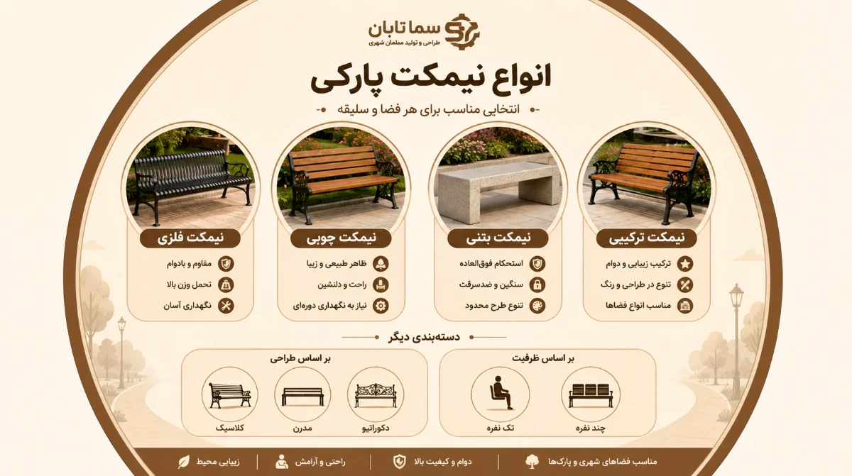 انواع نیمکت پارکی