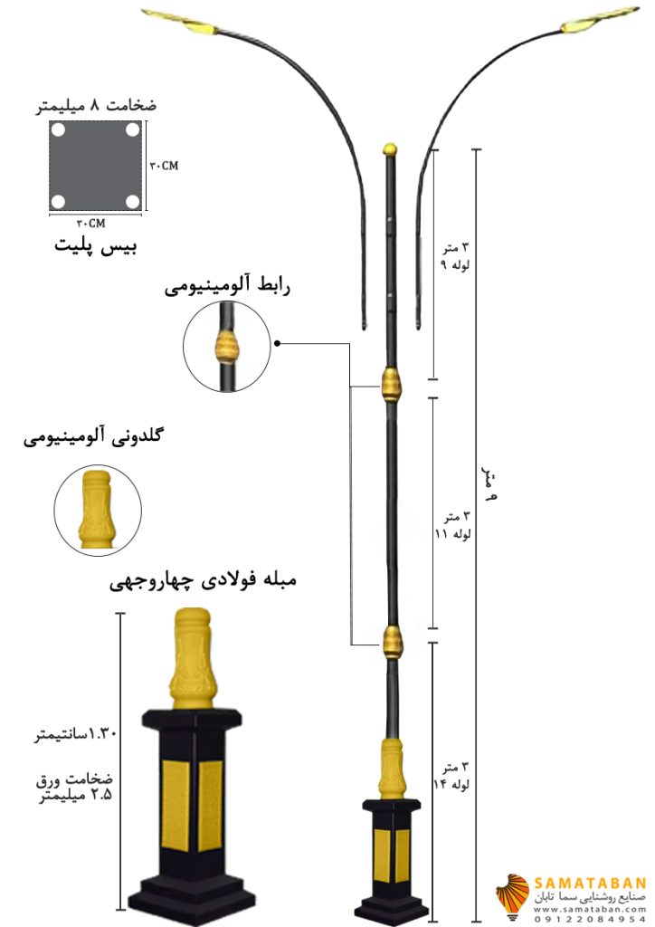 سما تابان گستر