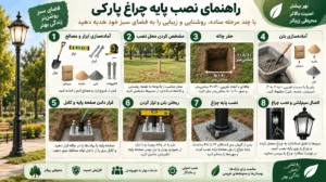 نصب پایه چراغ پارکی 