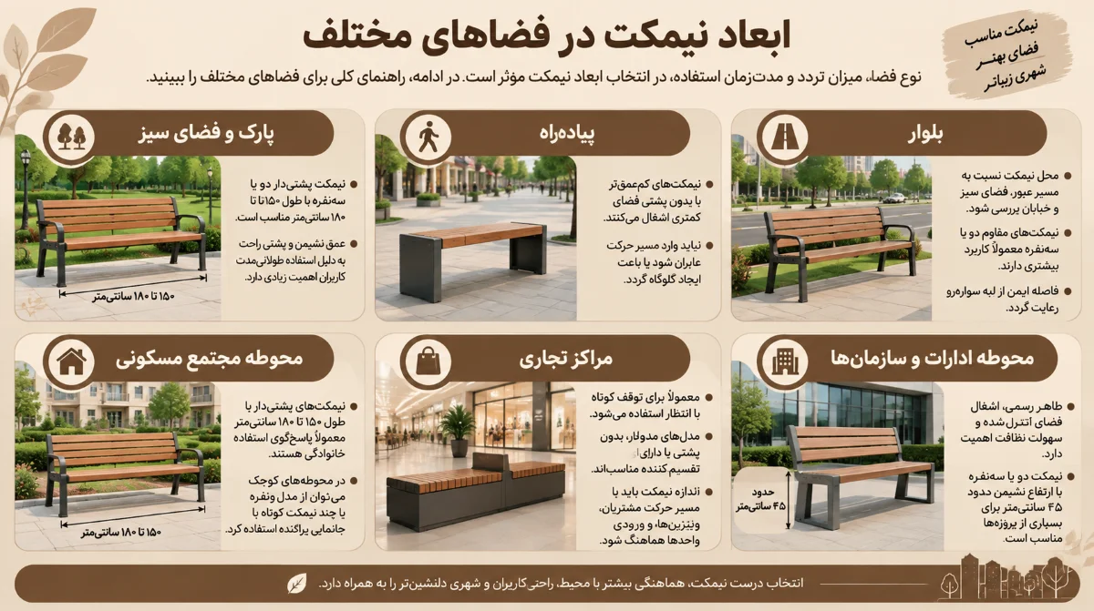 ابعاد نیمکت در فضاهای مختلف